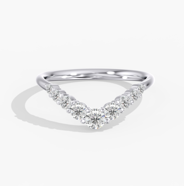 Bezel Contour Band 